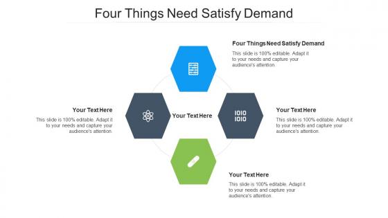 Four Things Need Satisfy Demand Ppt Powerpoint Presentation Model Design Ideas Cpb