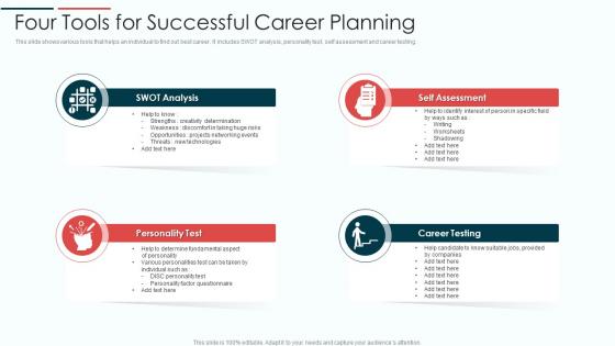 Four Tools For Successful Career Planning