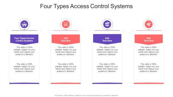 Four Types Access Control Systems In Powerpoint And Google Slides Cpb