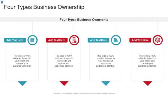 Four Types Business Ownership In Powerpoint And Google Slides Cpb