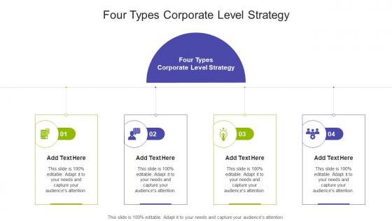 Four Types Corporate Level Strategy In Powerpoint And Google Slides Cpb
