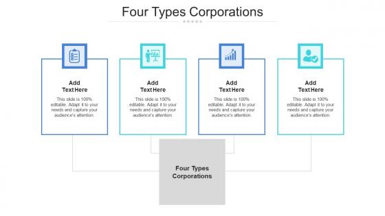 Four Types Corporations In Powerpoint And Google Slides Cpb