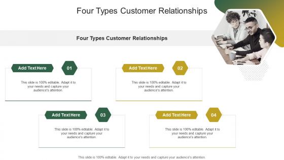 Four Types Customer Relationships In Powerpoint And Google Slides Cpb