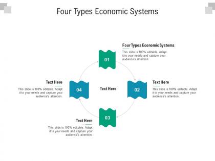 Economic System Types Features PowerPoint Presentation and Slides ...