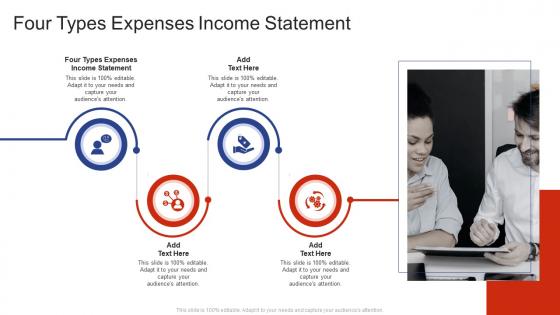 Four Types Expenses Income Statement In Powerpoint And Google Slides Cpb