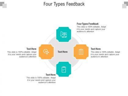 Four types feedback ppt powerpoint presentation infographic template brochure cpb