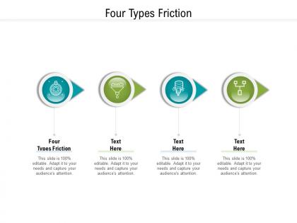 Four types friction ppt powerpoint presentation outline background images cpb