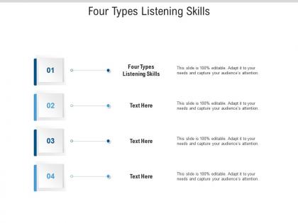 Four types listening skill ppt powerpoint presentation gallery background designs cpb