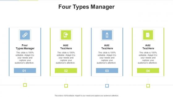 Four Types Manager In Powerpoint And Google Slides Cpb