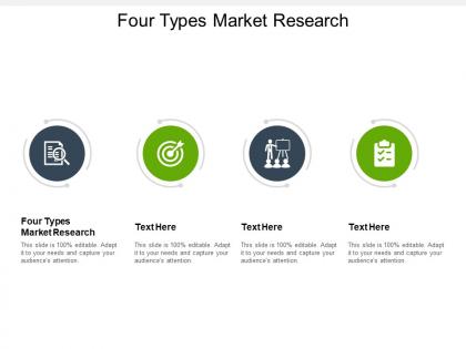 Four types market research ppt powerpoint presentation pictures layouts cpb