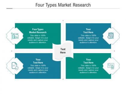 Four types market research ppt powerpoint presentation slides graphic tips cpb
