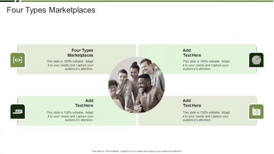 Four Types Marketplaces In Powerpoint And Google Slides Cpb