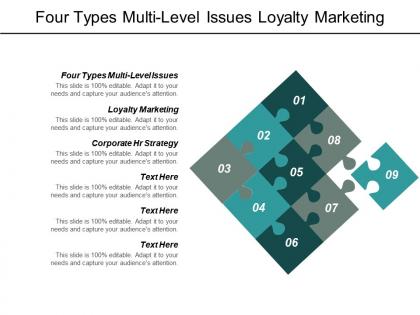 Four types multilevel issues loyalty marketing corporate hr strategy cpb