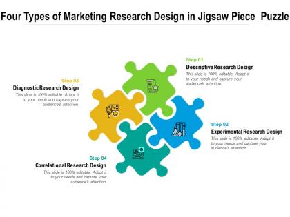 Four types of marketing research design in jigsaw piece puzzle