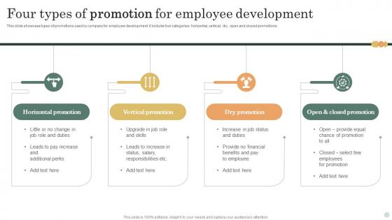 Four Types Of Promotion For Employee Development