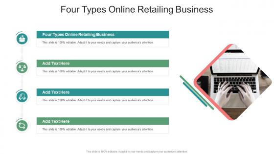 Four Types Online Retailing Business In Powerpoint And Google Slides Cpb