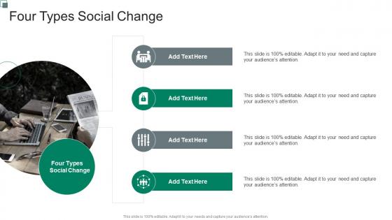 Four Types Social Change In Powerpoint And Google Slides Cpb
