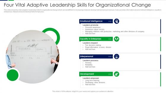 Four Vital Adaptive Leadership Skills For Organizational Change