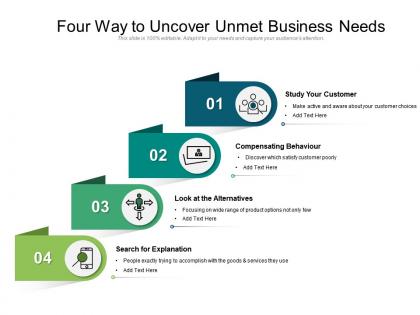 Four way to uncover unmet business needs