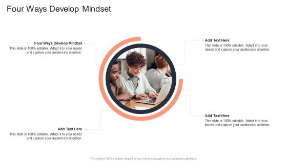 Four Ways Develop Mindset In Powerpoint And Google Slides Cpb
