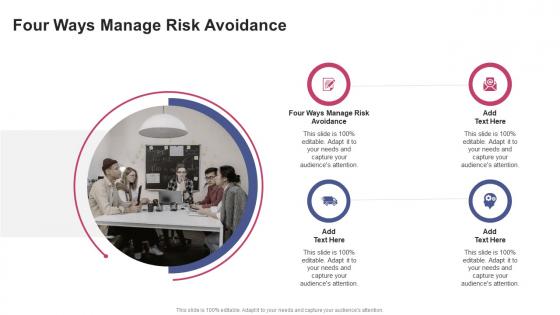 Four Ways Manage Risk Avoidance In Powerpoint And Google Slides Cpb