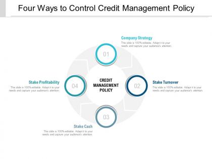 Four ways to control credit management policy