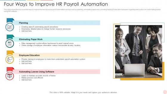 Four Ways To Improve HR Payroll Automation