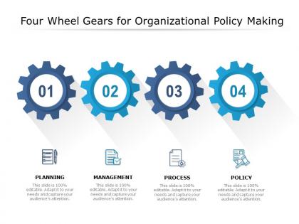 Four wheel gears for organizational policy making