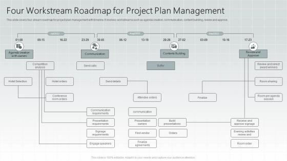 Project Workstreams - Slide Team