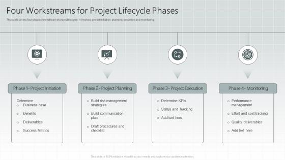 Four Workstreams For Project Lifecycle Phases