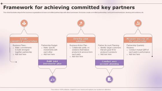 Framework For Achieving Committed Key Partners