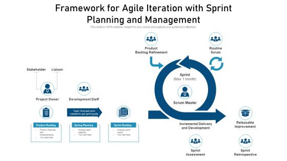 Framework for agile iteration with sprint planning and management