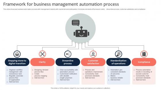 Framework For Business Management Automation Process