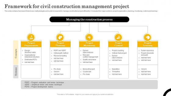 Framework For Civil Construction Management Project