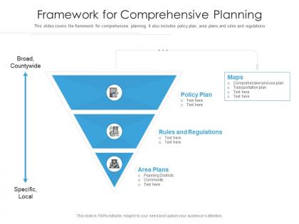 Framework for comprehensive planning