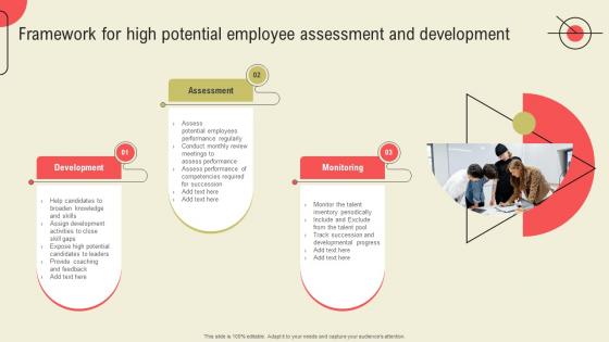 Framework For High Potential Employee Assessment And Development Succession Planning Guide