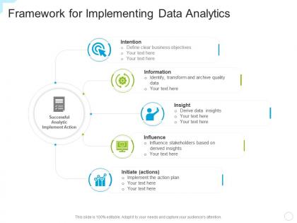Framework for implementing data analytics