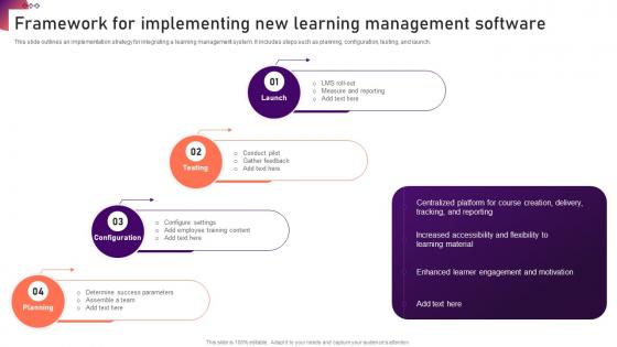 Framework For Implementing New Learning New Hire Onboarding And Orientation Plan