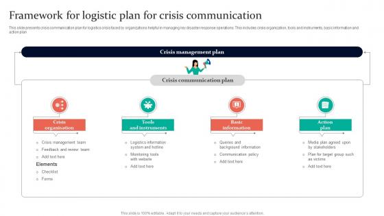Framework For Logistic Plan For Crisis Communication