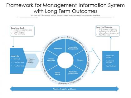 Framework for management information system with long term outcomes