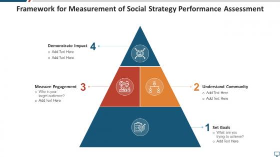 Framework for measurement of social strategy performance assessment