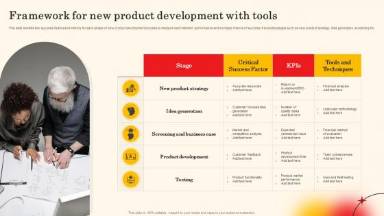 Framework For New Product Development With Tools
