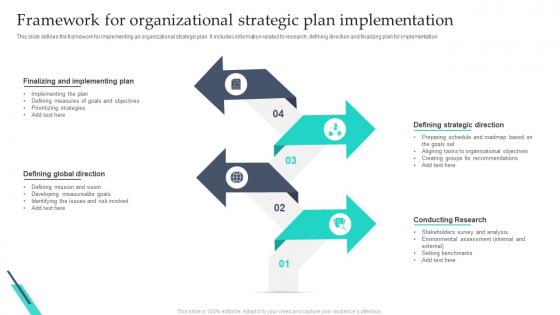 Framework For Organizational Strategic Plan Implementation