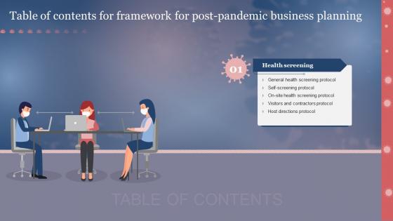 Framework For Post Pandemic Business Planning For Table Of Contents