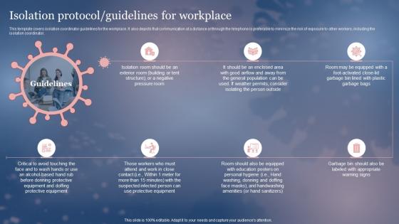 Framework For Post Pandemic Business Planning Isolation Protocol Guidelines For Workplace