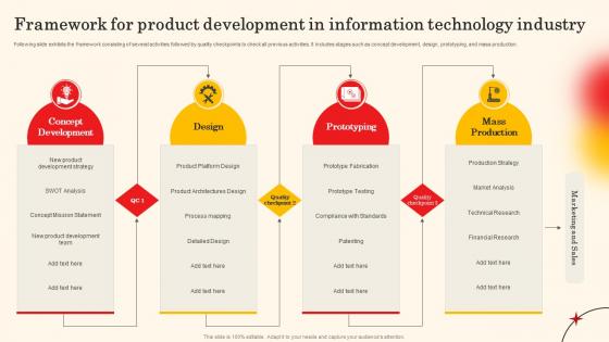 Framework For Product Development In Information Technology Industry