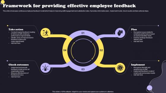 Framework For Providing Effective Employee Feedback