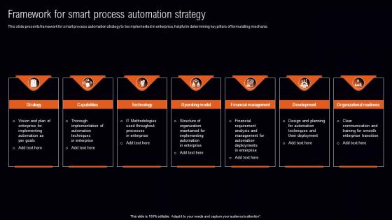 Framework For Smart Process Automation Strategy