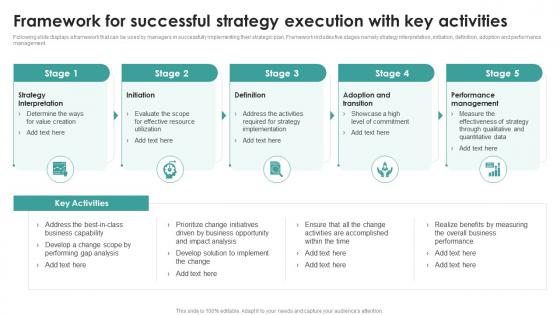 Framework For Successful Strategy Execution Strategic Management Overview Process Models