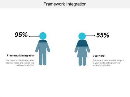 Framework integration ppt powerpoint presentation ideas pictures cpb